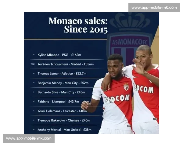 官宣!法蒂抵摩纳哥开启新征程 1100 万买断 + 2800 万回购条款