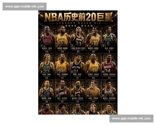 NBA 史上最具影响力的十大篮球明星排名_20260523195026